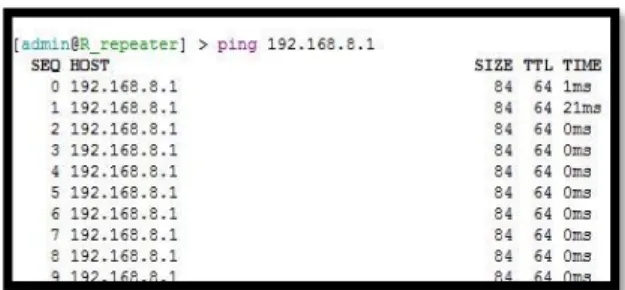Gambar 21 Ping IP address 