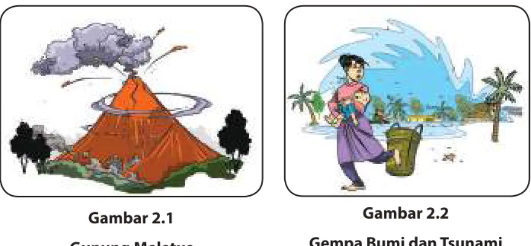 Gambar 2.1  Gunung Meletus