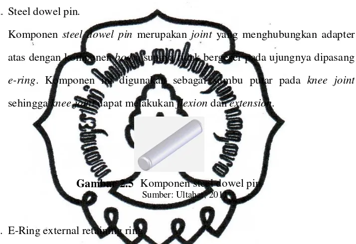 Gambar 2.5 Komponen steel dowel pin 