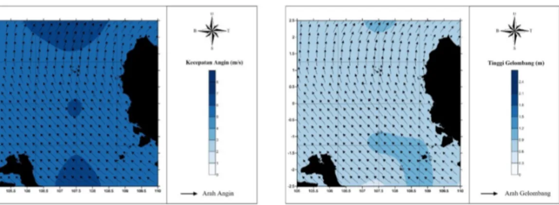 Gambar A4. Peta Arah dan Kecepatan angin Rata  – Rata Musim Peralihan II  
