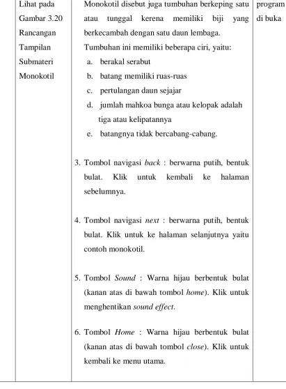 Gambar 3.20 