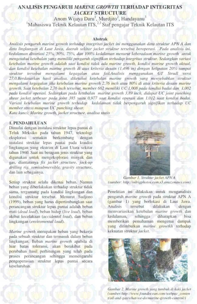 Gambar 1. Struktur jacket APN A