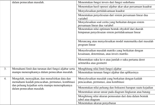 tabel atau diagram 