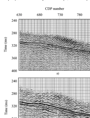 Fig. 10. Detail of the brute stack section of line L3 a and b after application of residual statics and post-stack F–K filtering.Ž .Ž .