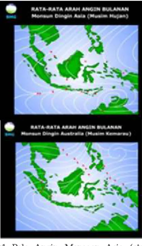 Gambar 2.  Area Penelitan 2.2. Data