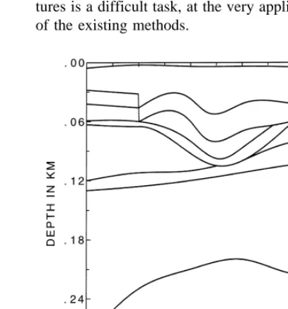 Fig. 2. The structural model constructed from the time section of Fig. 1 and borehole data Tselentis, pers