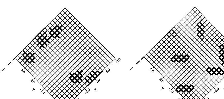 Fig. 2. Fracture network models: each element represents a simplified fracture. Example of an isotropic fracture cluster left and anŽ.anisotropic fracture cluster right .Ž.