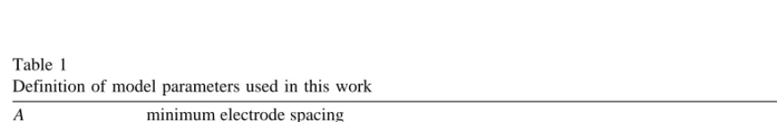 Table 1Definition of model parameters used in this work