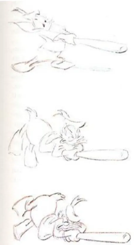Gambar 2.7. pose to pose  (Disney Animation: the illusion of life, 1981)