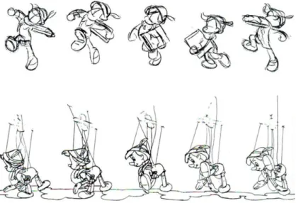 Gambar 2.9. walk cycle 