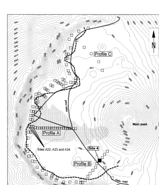 Fig. 1. Topographic map of the caldera and main peak of the Fogo volcano. The location of the TDEM sites are indicatedŽthis line and the caldera rim do not show any negative values and detect shallow conductive layers not presented in thiswith blank square