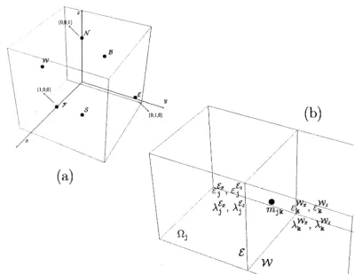 Fig. 2. a Display of the reference cubewasymptotically verify this condition. Also, because of Eq.asymptotically, or equivalently, we have continuity of the tangential components of the magnetic field at the mid-point of the interfacefrom momenta, therefor