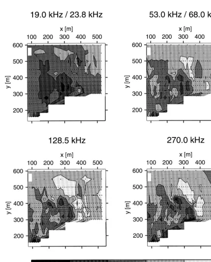 Fig. 8. Spatial distribution of phases in Hermsdorf as derived from the transmitters in NWrSE direction E-polarization forŽ.four frequencies.