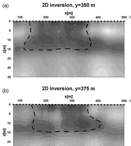 Fig. 11. Two-dimensional inversion results for the profiles ys350 and ys375 in Hermsdorf