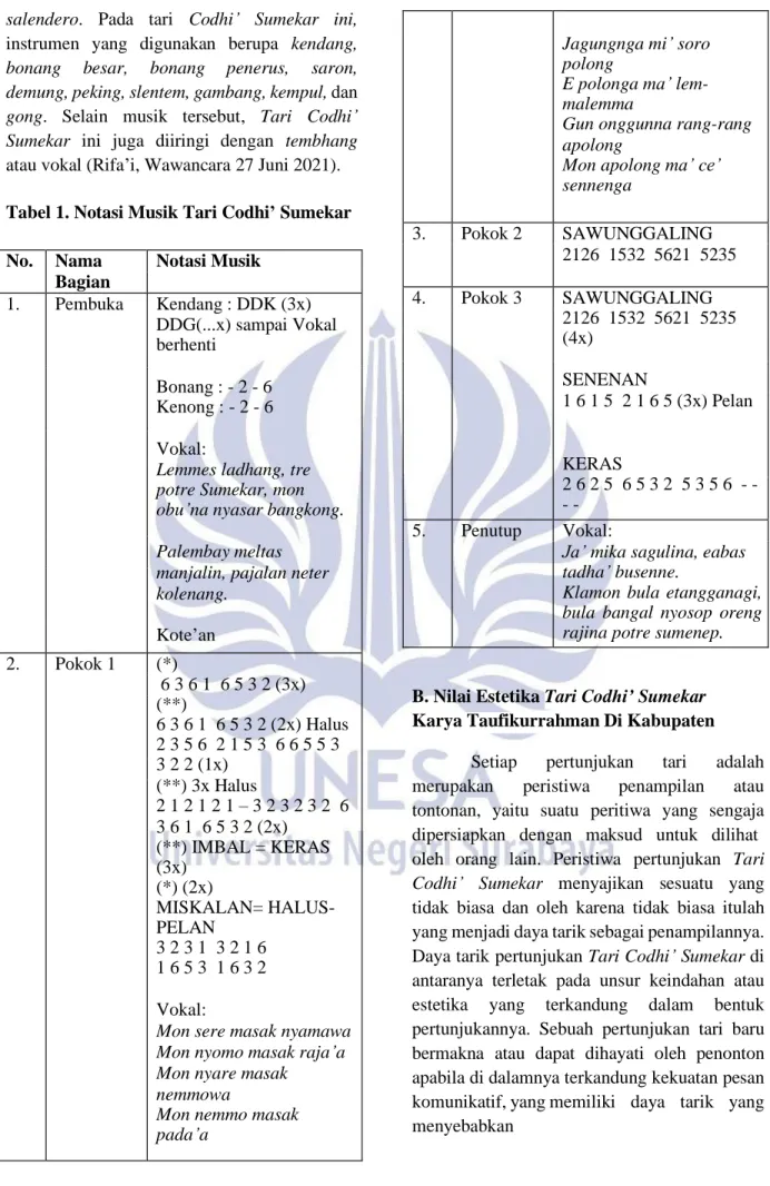 Tabel 1. Notasi Musik Tari Codhi’ Sumekar 