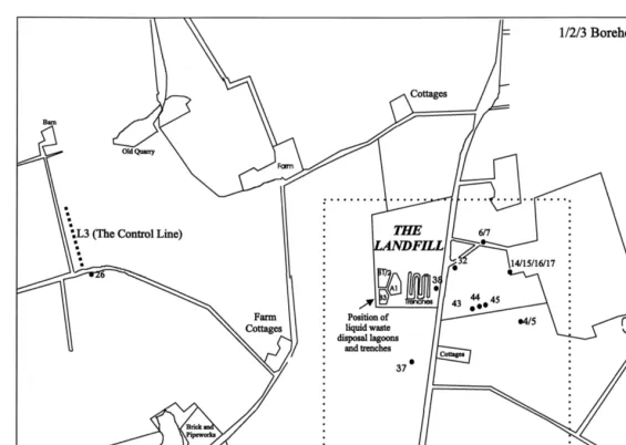 Fig. 1. Map of the area showing the landfill, monitoring points of interest and the control line L3.