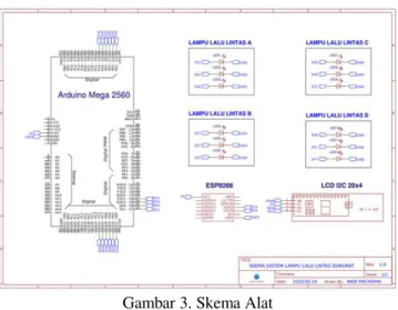 Gambar 3. Skema Alat 