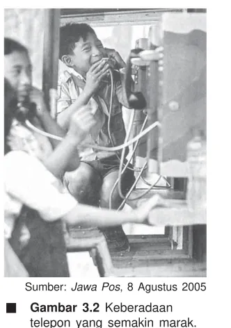 Gambar 3.2 Keberadaan