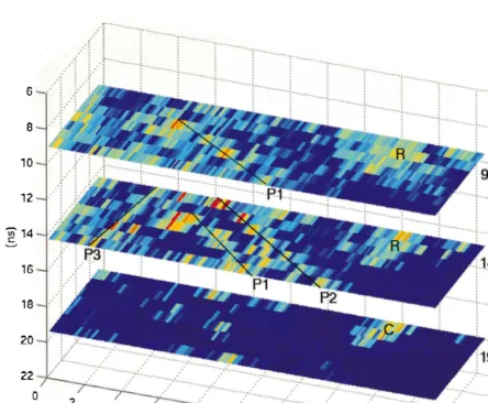 Fig. 12. Selected time slices obtained from W–E profiles. Not interpolated data. Grid cell sizes: 0.10=1.00 m