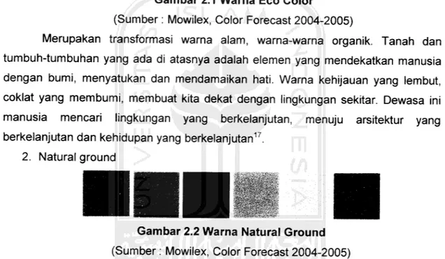 Gambar 2.2 Warna Natural Ground