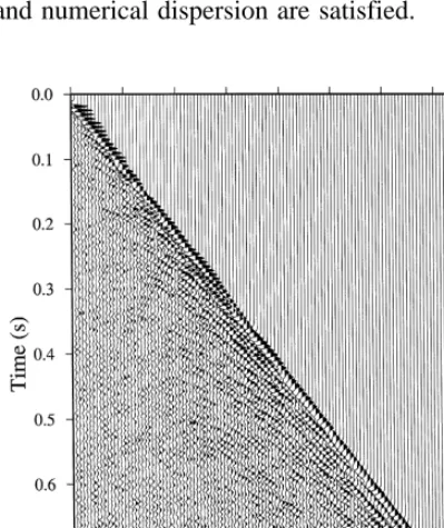 Fig. 5. Peak amplitude vs. traveltime in synthetic VSP datafrom acoustic solid line and elastic dotted line model-Ž.Ž.ing.
