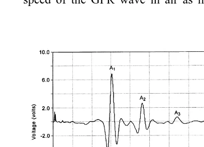 Fig. 7. GPR trace from a new pavement measured with a1.0 GHz horn antenna and after background removal.Peaks A , A , and Aare reflections from road surface,123base and subgrade.