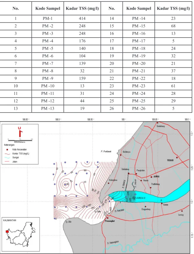 Gambar 4. Peta kontur konsentrasi TSS perairan Pemangkat. 