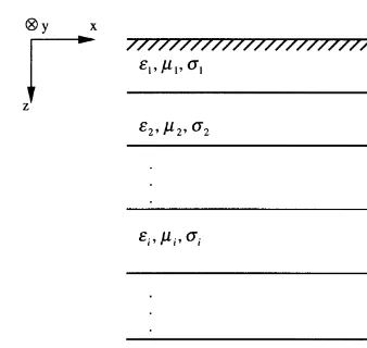 Fig. 1. Layered earth model whose three electromagneticproperties vary from layer to layer
