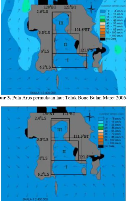 Gambar 3. Pola Arus permukaan laut Teluk Bone Bulan Maret 2006-2010 