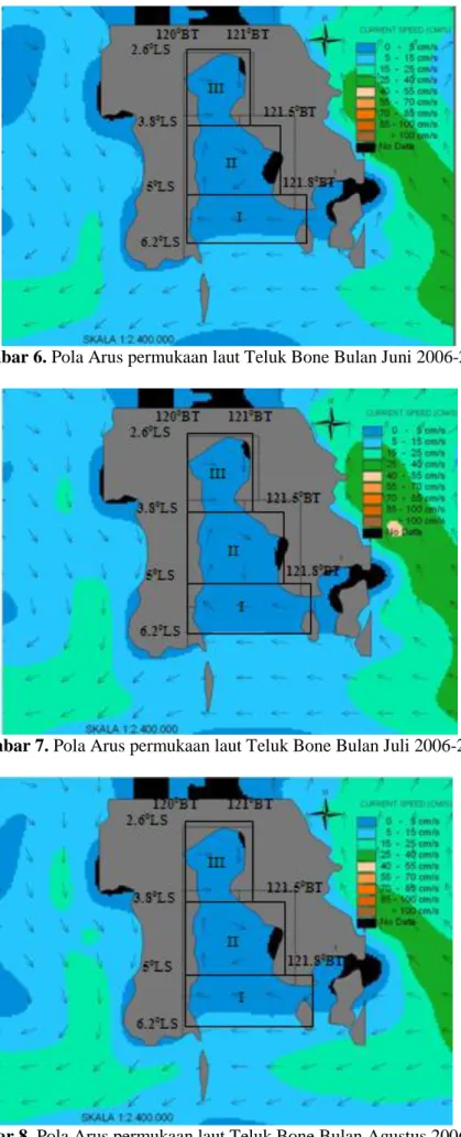 Gambar 6. Pola Arus permukaan laut Teluk Bone Bulan Juni 2006-2010 