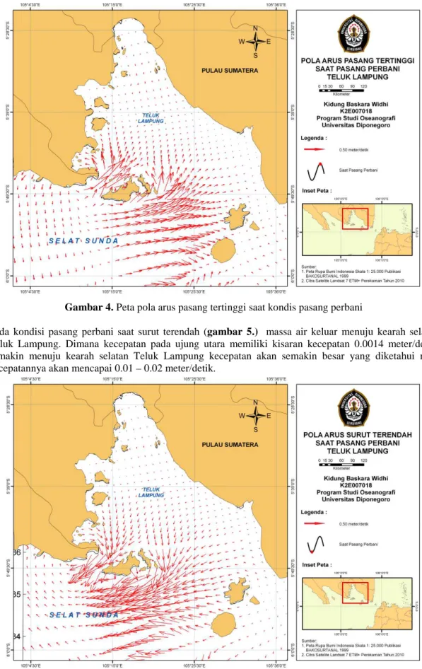 Gambar 5. Peta pola arus surut terendah saat kondis pasang perbani 