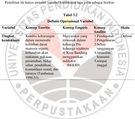 Tabel 3.2 Definisi Operasional Variabel 
