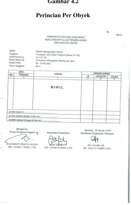 Gambar 4.2 Perincian Per Obyek 