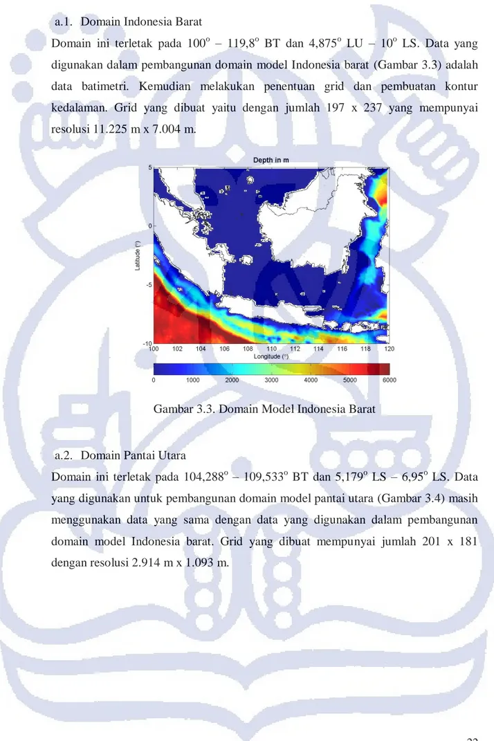 Gambar 3.3. Domain Model Indonesia Barat 