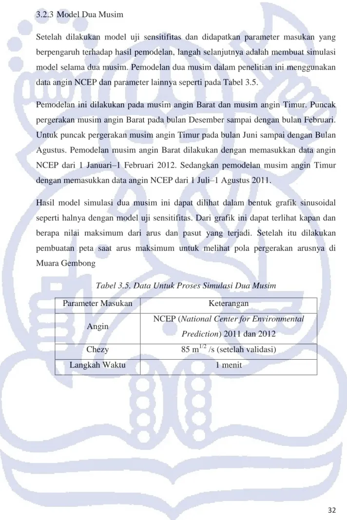Tabel 3.5. Data Untuk Proses Simulasi Dua Musim 
