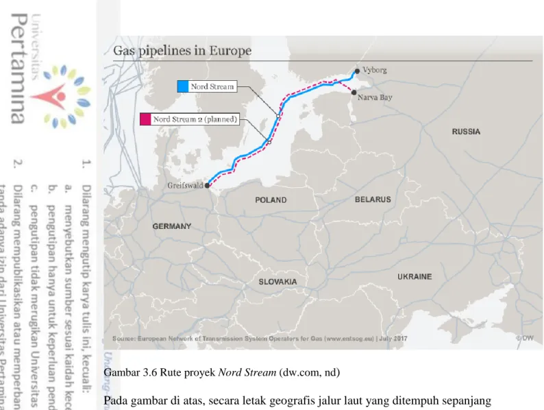 Gambar 3.6 Rute proyek Nord Stream (dw.com, nd)   
