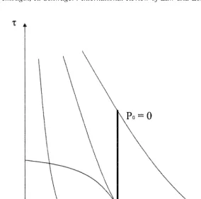 Fig. 4. Expension path.