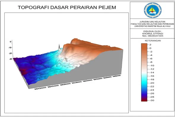 Gambar 6. Topografi dasar laut perairan Pejem. (Sumber: Survey Lapangan, 2015). 