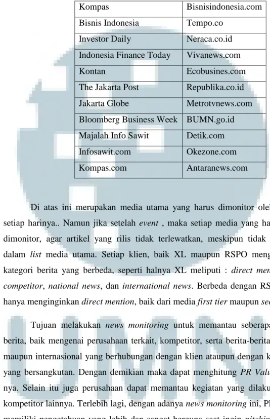 Tabel 3.5 List Media RSPO (cetak dan online) 