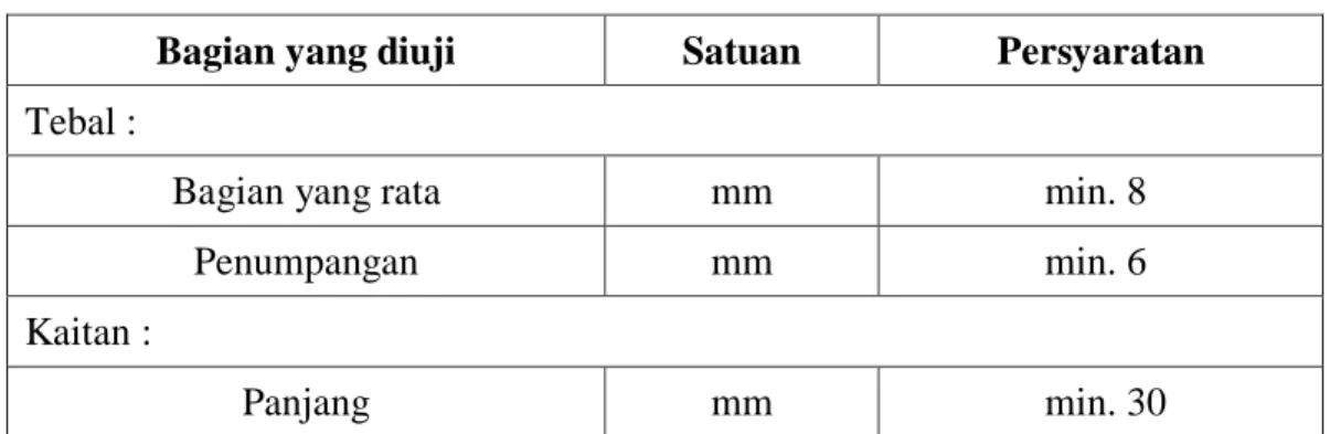 Tabel 3.5 Ukuran Bagian Genteng Beton 