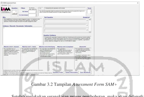 Gambar 3.2 Tampilan Assessment Form SAM+ 