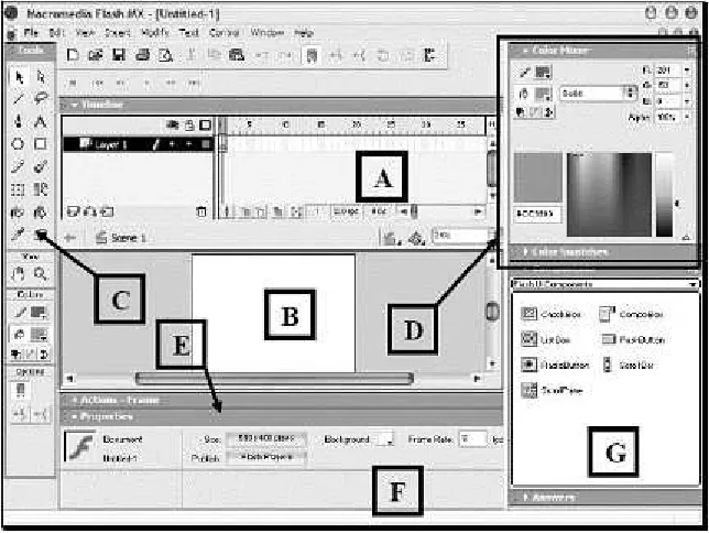 Gambar 1.1 Langkahlangkah membuka program Macromedia Flash.