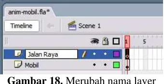 Gambar 18. Merubah nama layer  