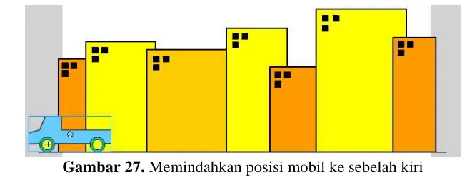 Gambar 24. Membuat frame layer Jalan Raya sampai ke frame 80  