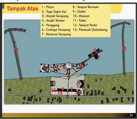 Gambar 4.1. Blueprint Denah Recreational Public Spaces Pulau Rupat