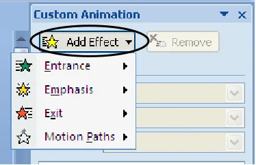 Gambar 4.1. Jenis-jenis Custom Animation 