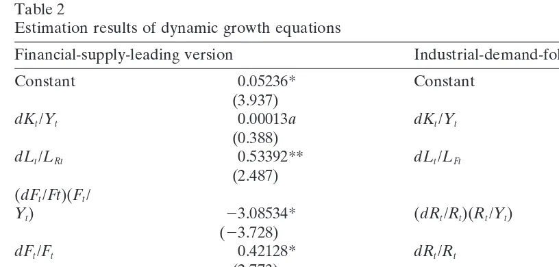 Table 2