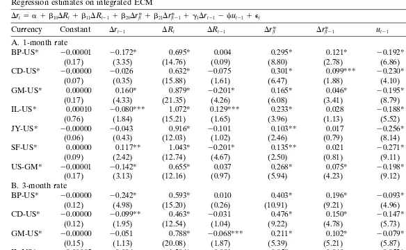 Table 6