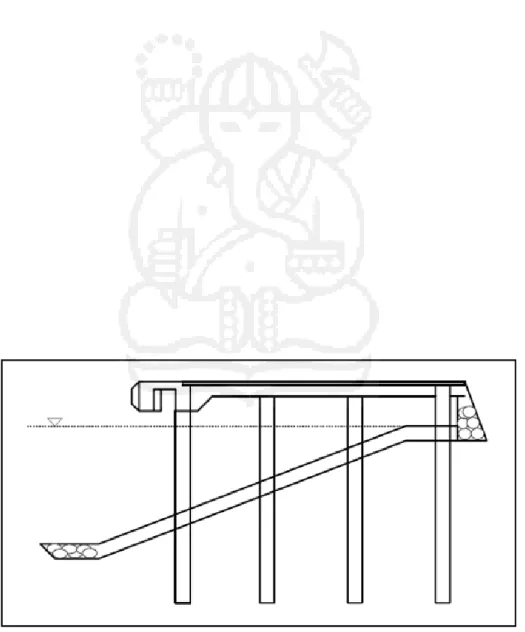 Gambar 3.4 Struktur dernaga deck on pile.