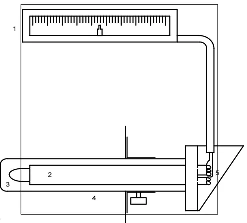Gambar 2.  Alat sensor suhu. (Sumber : Soeyanto, 2001)  c.  Rangkuman  